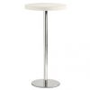 INOX 4404 LU low